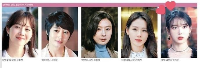 IU: Từ hoạ mi Kpop cho đến nữ diễn viên sánh ngang với Son Ye Jin