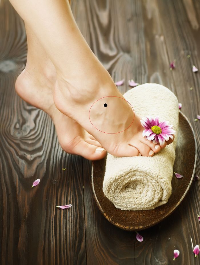 Những vị trí nốt ruồi mang lại may mắn cho 12 cung hoàng đạo