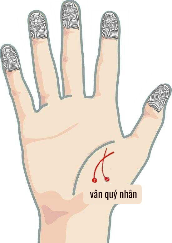 Nhân tướng học: Xem số hoa tay biết ngay tình duyên