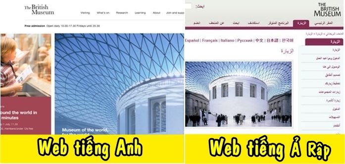 5 lí do logo thương hiệu luôn nằm ở bên trái sản phẩm