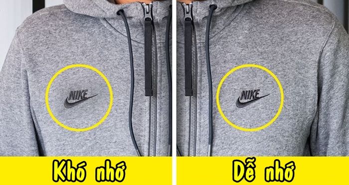 5 lí do logo thương hiệu luôn nằm ở bên trái sản phẩm