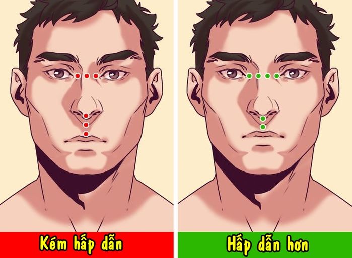 8 đặc điểm của một người hấp dẫn: đồng tử mắt to, giọng nói trầm thấp