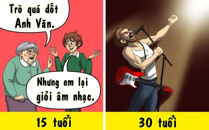 8 lí do học sinh dở thường làm sếp, học sinh giỏi lại làm lính