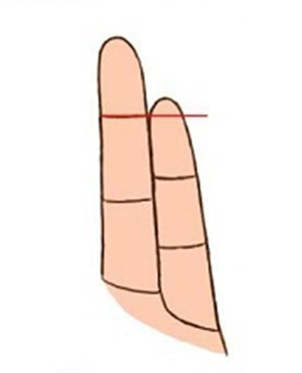 Độ dài ngón út bật mí nhân duyên: Ngón út dài bạn là người tuyệt tình