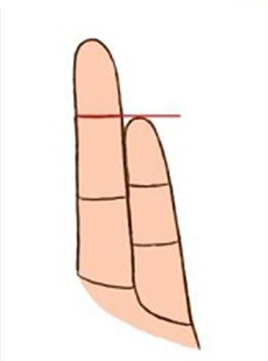 Độ dài ngón út bật mí nhân duyên: Ngón út dài bạn là người tuyệt tình
