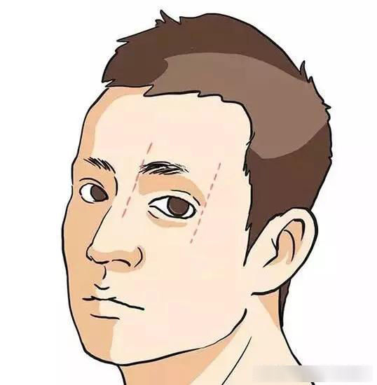 Nhân tướng học chỉ ra đàn ông lăng nhăng, bất tài, dây vào chỉ khổ