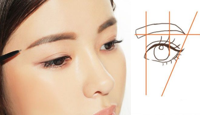 Lông mày quyết định nhan sắc: Hà Hồ, Ngọc Trinh đẹp hơn khi đổi kiểu