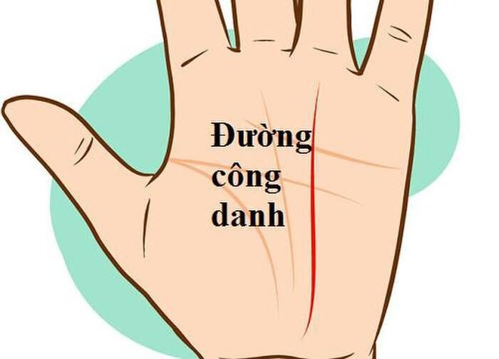 Nhìn tướng bàn tay đoán biết số mệnh tương lai giàu có hay vất vả
