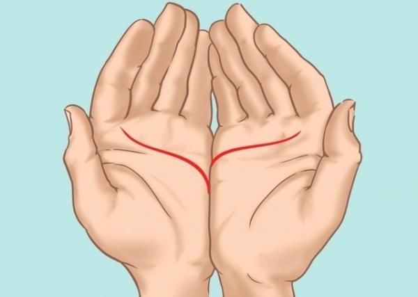 So độ lệch đường tình duyên đoán hôn nhân: số 3 hôn nhân thăng trầm