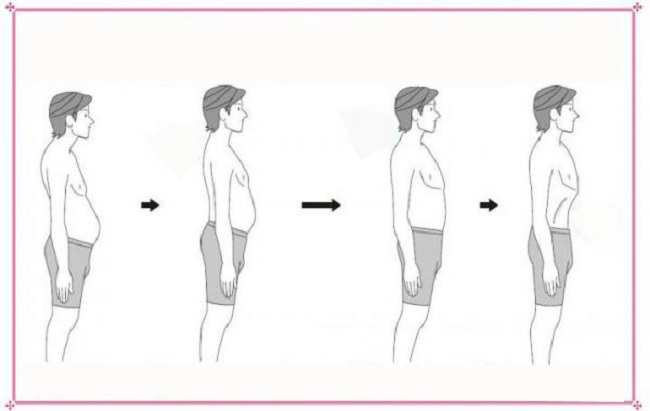 BS Nhật chỉ cách giúp bụng thon gọn bằng phương pháp vừa đi vừa hóp