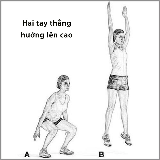 Bụng gọn, đùi thon, mông nảy nở với 16 phút tập luyện mỗi ngày