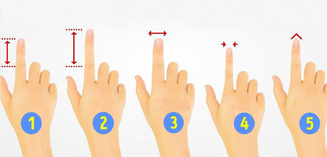 Nhìn ngón trỏ 5 giây biết ngay bạn có tài lãnh đạo hay làm nhân viên
