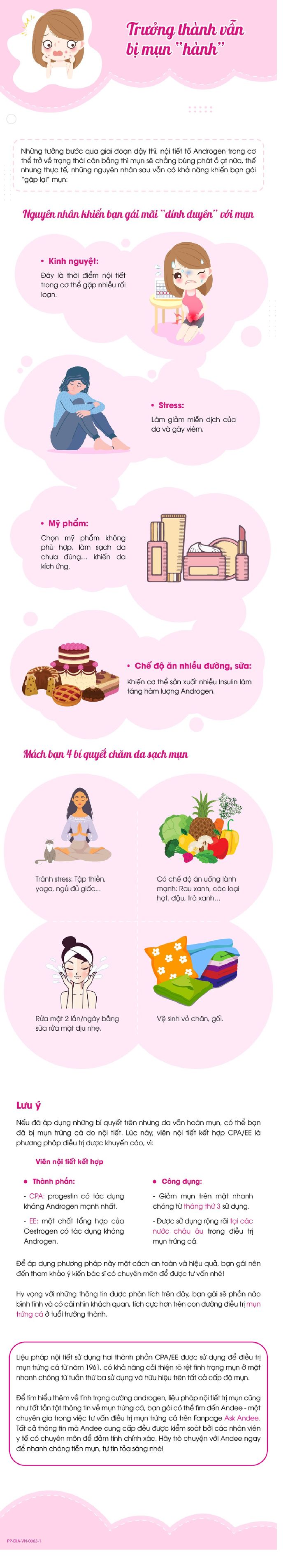 Giải đáp cho nàng: Vì sao qua tuổi dậy thì vẫn còn bị mụn trứng cá?