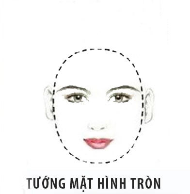 Nhân tướng học chỉ ra 5 nét phúc tướng trên mặt người phú quý cả đời