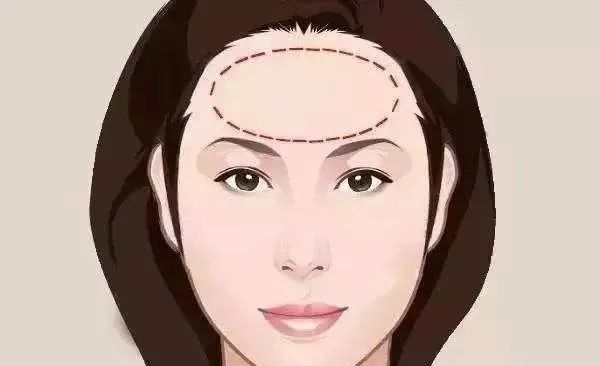 Nhân tướng học chỉ ra 5 nét phúc tướng trên mặt người phú quý cả đời
