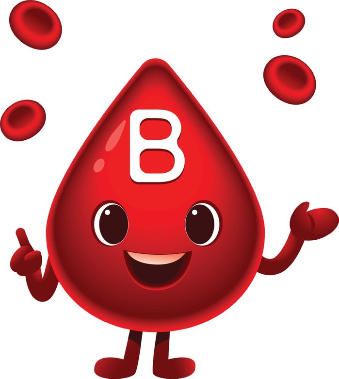 Nhóm máu bật mí mặt tiêu cực trong tính cách: nhóm máu B xấu tính