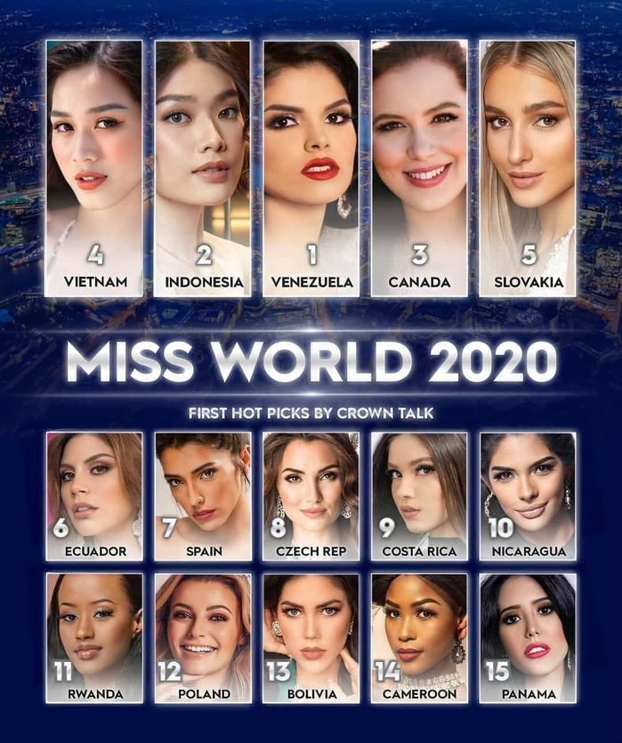 Vừa đăng quang Đỗ Thị Hà đã được dự đoán lọt top cao ở Miss World 2021