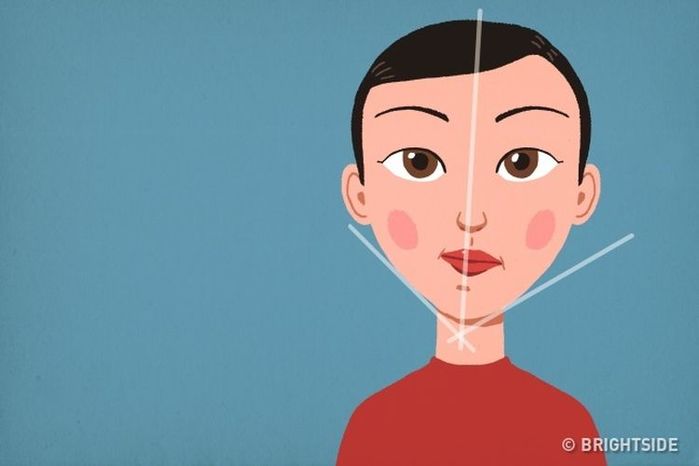Những tác hại của việc nhai thức ăn một bên hàm