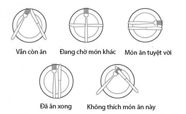 8 nguyên tắc khi đi ăn nhà hàng mà bạn cần biết