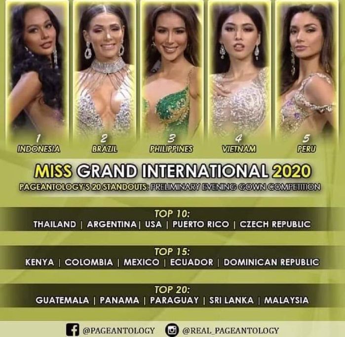 Ngọc Thảo được dự đoán sẽ là Á hậu 3 của Miss Grand 2020