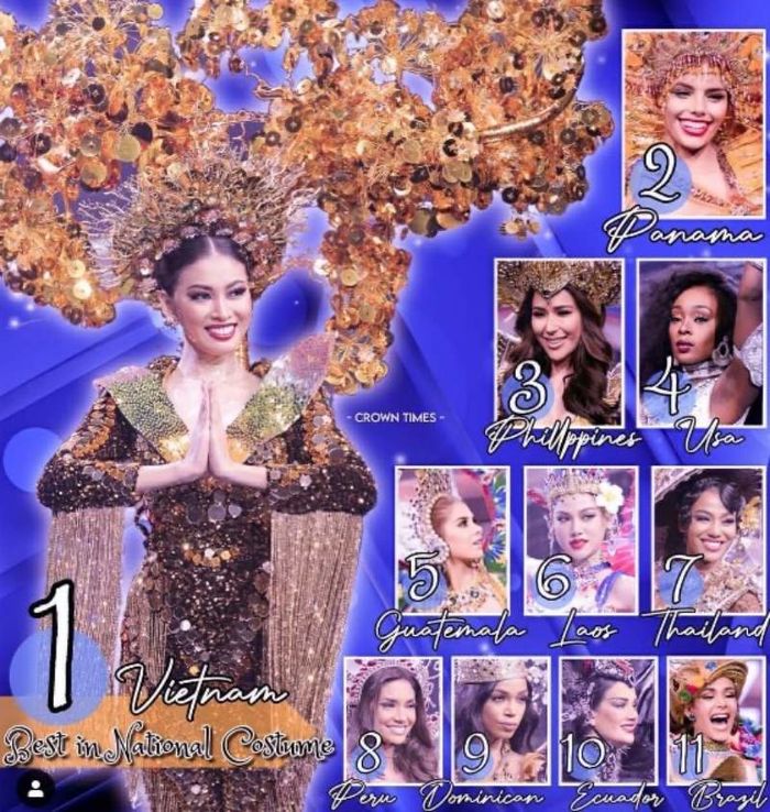 Ngọc Thảo được dự đoán sẽ là Á hậu 3 của Miss Grand 2020