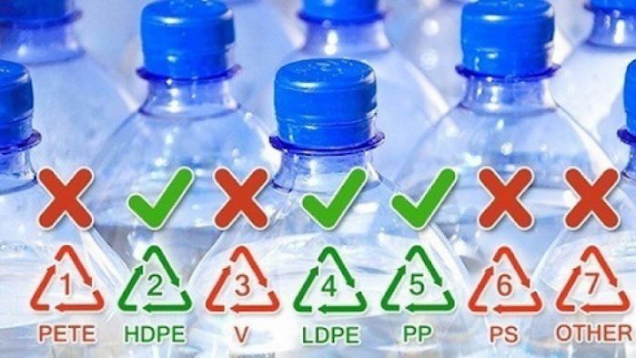 7 mã số cần biết trước khi dùng đồ nhựa kẻo sức khoẻ bị đánh cắp