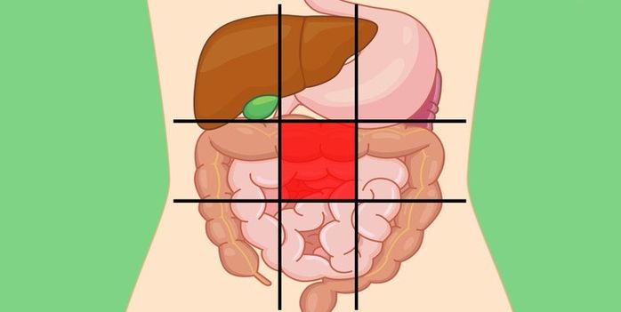 9 vị trí đau bụng nói lên tình trạng sức khỏe gì?