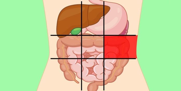 9 vị trí đau bụng nói lên tình trạng sức khỏe gì?