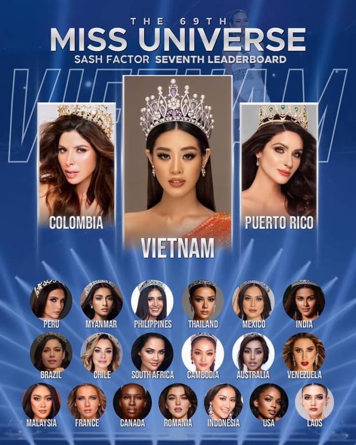 Liên tục ghi điểm, Khánh Vân được Missosology dự đoán lọt top 12