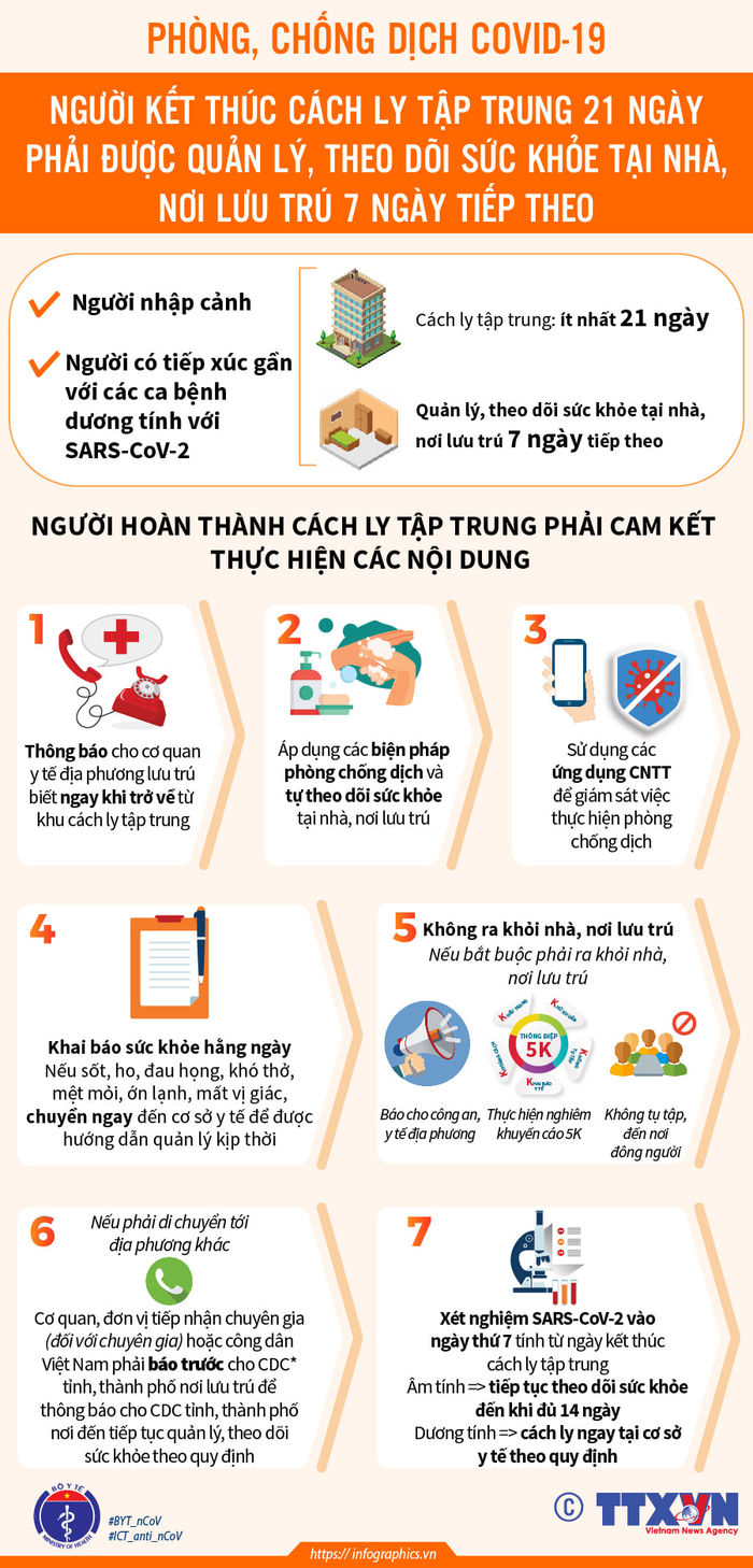 Lưu ý: Những việc cần làm trước và sau khi đi cách ly tập trung