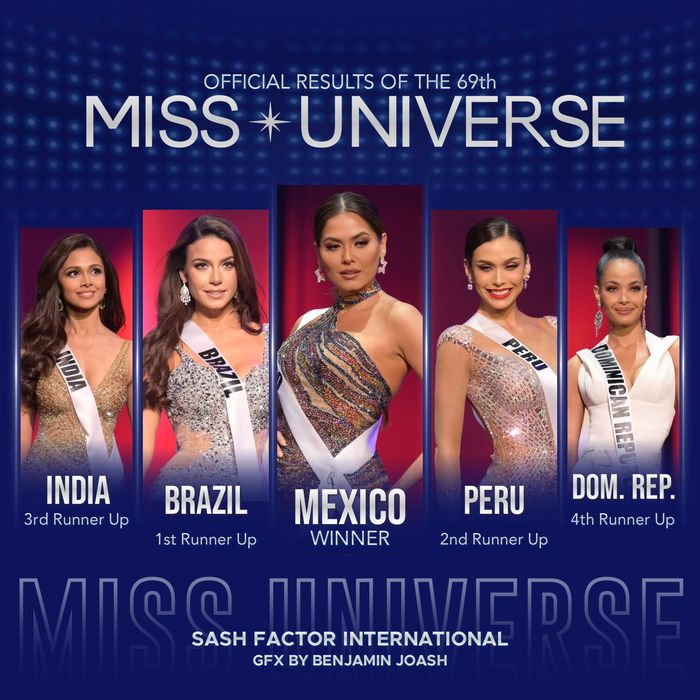 Màn gọi tên đăng quang đi vào lòng đất của Miss Universe