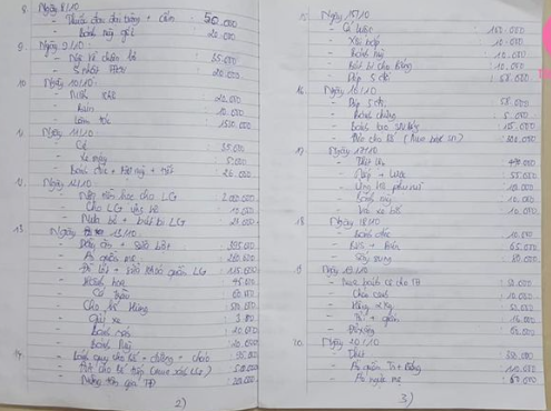 Tiêu 15 triệu một tháng cho nhà 6 người, vợ bị chồng chửi tới tấp