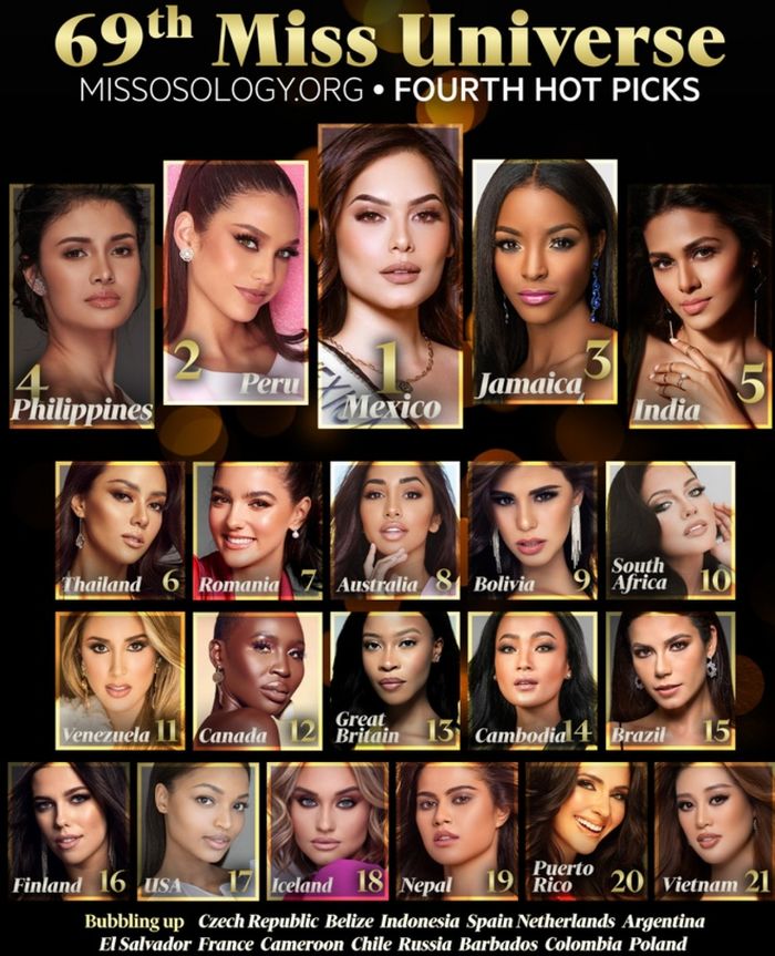 Vừa sang Mỹ 3 ngày, Khánh Vân được dự đoán lọt Top 3 Miss Universe