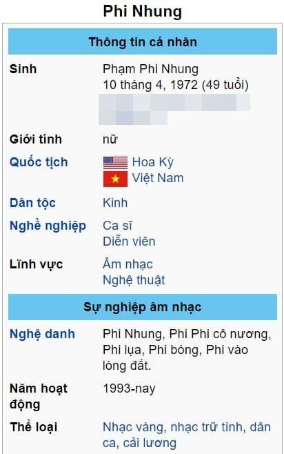 Sao Việt khốn đốn vì Wikipedia hại: Hoài Linh chưa đau bằng Phi Nhung