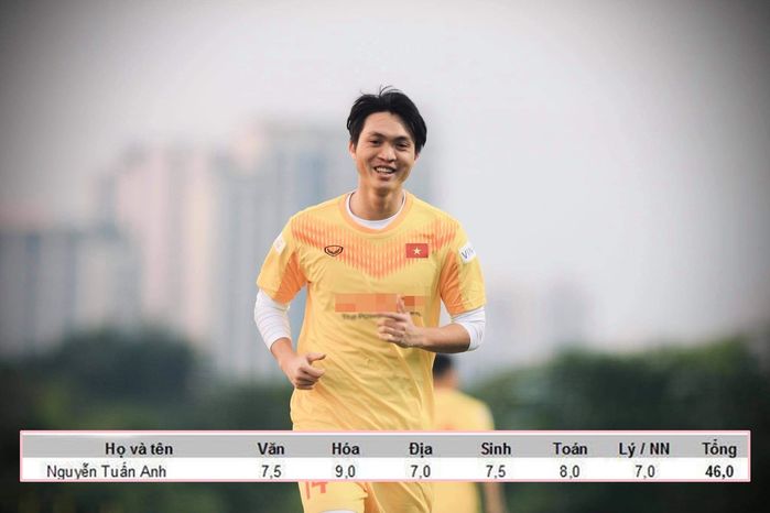 Điểm thi tốt nghiệp THPT của cầu thủ ĐTVN: Tuấn Anh cao ngất ngưởng