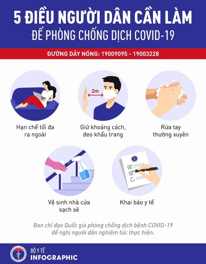 Hồn nhiên lượn qua lượn lại giữa rừng F0, cô gái đùng phát thành F1