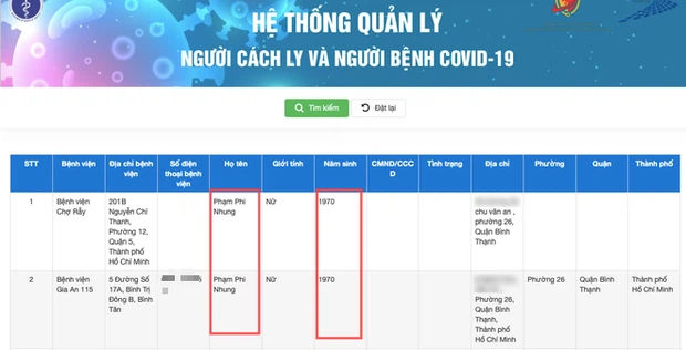 Phi Nhung đang điều trị Covid-19, sao Việt cùng chung tay cầu nguyện