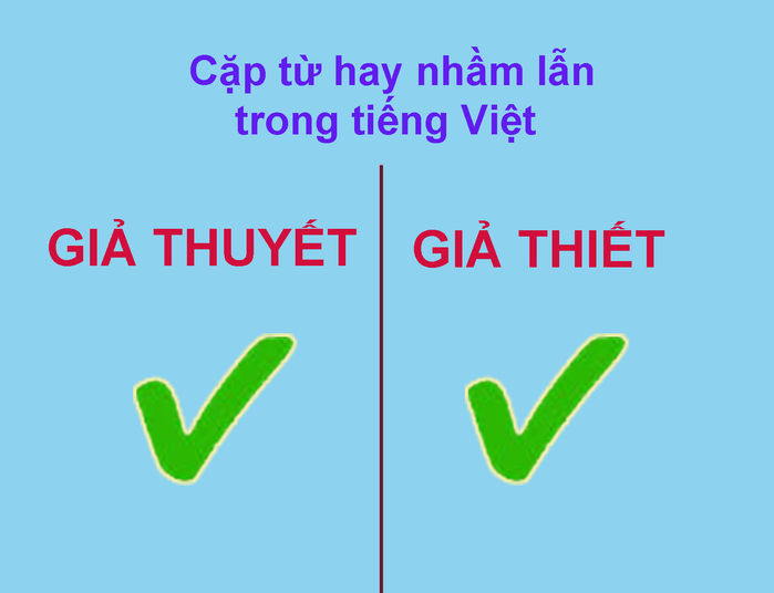 Xoắn não với 15 cặp từ dễ gây lầm lẫn nhất trong tiếng Việt