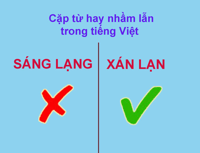 Xoắn não với 15 cặp từ dễ gây lầm lẫn nhất trong tiếng Việt