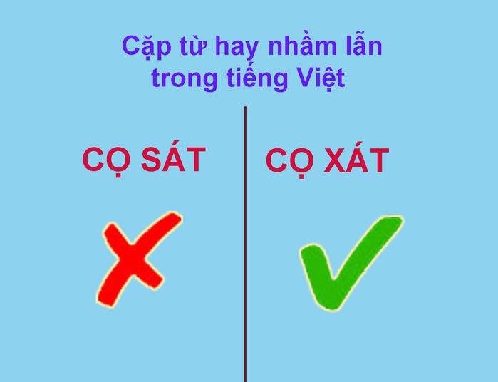 Xoắn não với 15 cặp từ dễ gây lầm lẫn nhất trong tiếng Việt