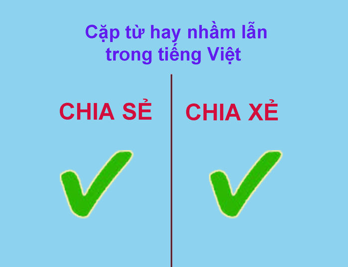 Xoắn não với 15 cặp từ dễ gây lầm lẫn nhất trong tiếng Việt