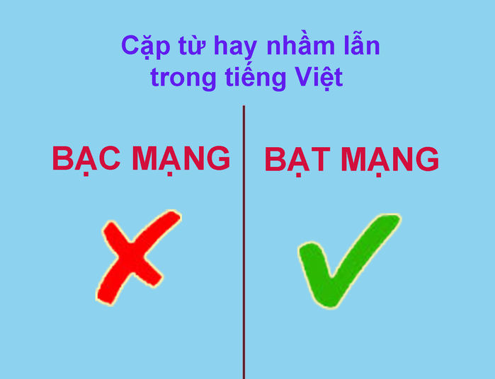 Xoắn não với 15 cặp từ dễ gây lầm lẫn nhất trong tiếng Việt