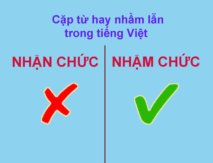 Xoắn não với 15 cặp từ dễ gây lầm lẫn nhất trong tiếng Việt