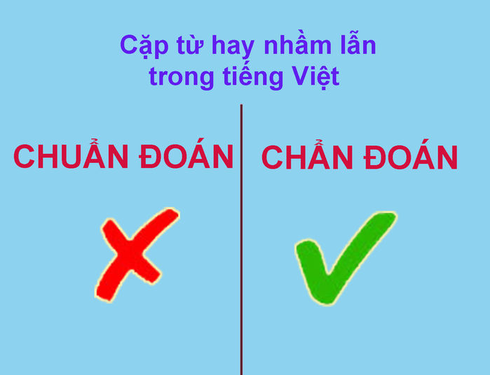 Xoắn não với 15 cặp từ dễ gây lầm lẫn nhất trong tiếng Việt