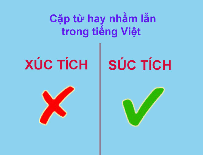 Xoắn não với 15 cặp từ dễ gây lầm lẫn nhất trong tiếng Việt