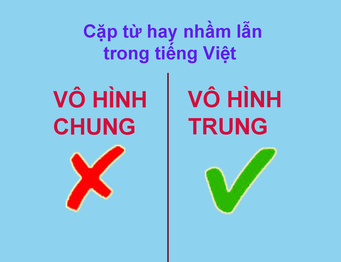 Xoắn não với 15 cặp từ dễ gây lầm lẫn nhất trong tiếng Việt