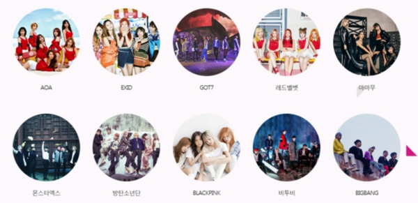 Kpop từng có 1 sự kiện đỉnh tới mức BTS và BLACKPINK đều góp mặt