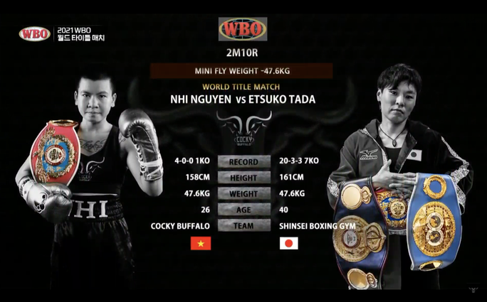 Thu Nhi: từ cô gái bán vé số hạ gục nhà vô địch boxing số 1 thế giới