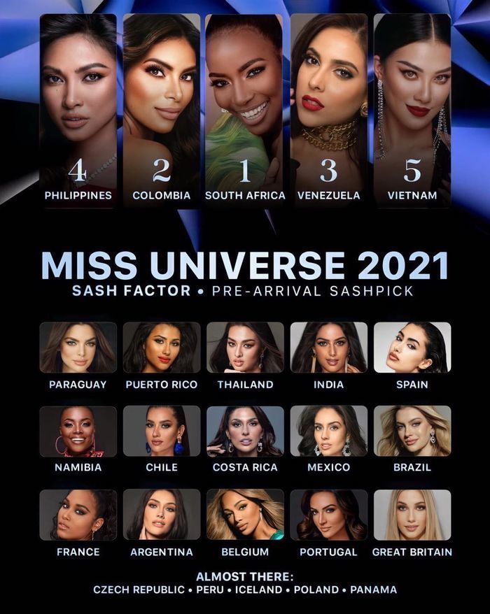 Mãn nhãn với phần thi của Kim Duyên tại bán kết Miss Universe 2021
