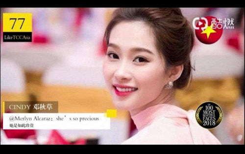 Thứ hạng của các mỹ nhân Việt khi lọt top 100 người đẹp nhất thế giới